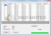 Портативный газоанализатор ЭЛАН +